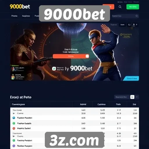 Comparativo entre 9000bet e outras casas de apostas